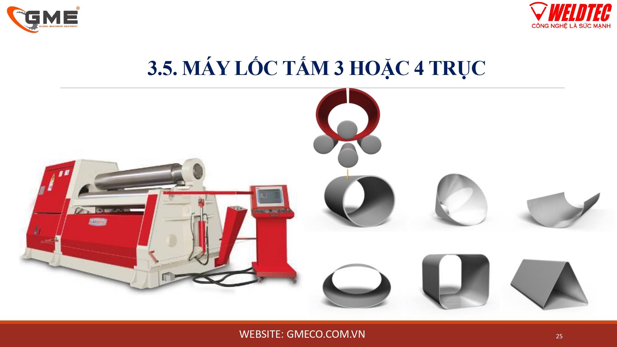 2024_giới Thiệu Gme-weldtec -tổng Thể Thiết Bị_page-0025