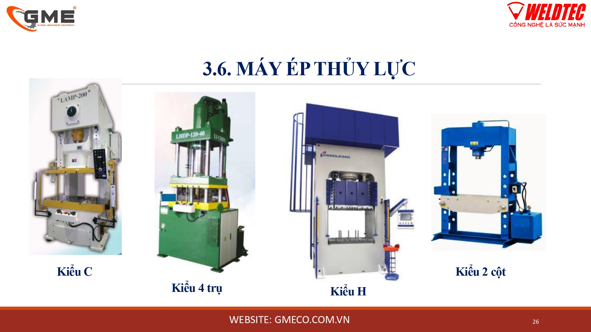 2024_giới Thiệu Gme-weldtec -tổng Thể Thiết Bị_page-0026