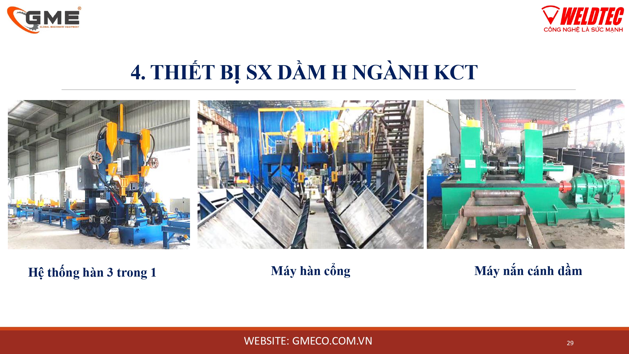 2024_giới Thiệu Gme-weldtec -tổng Thể Thiết Bị_page-0029