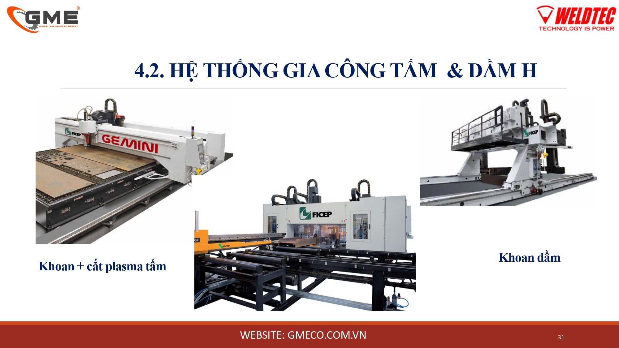 2024_giới Thiệu Gme-weldtec -tổng Thể Thiết Bị_page-0031