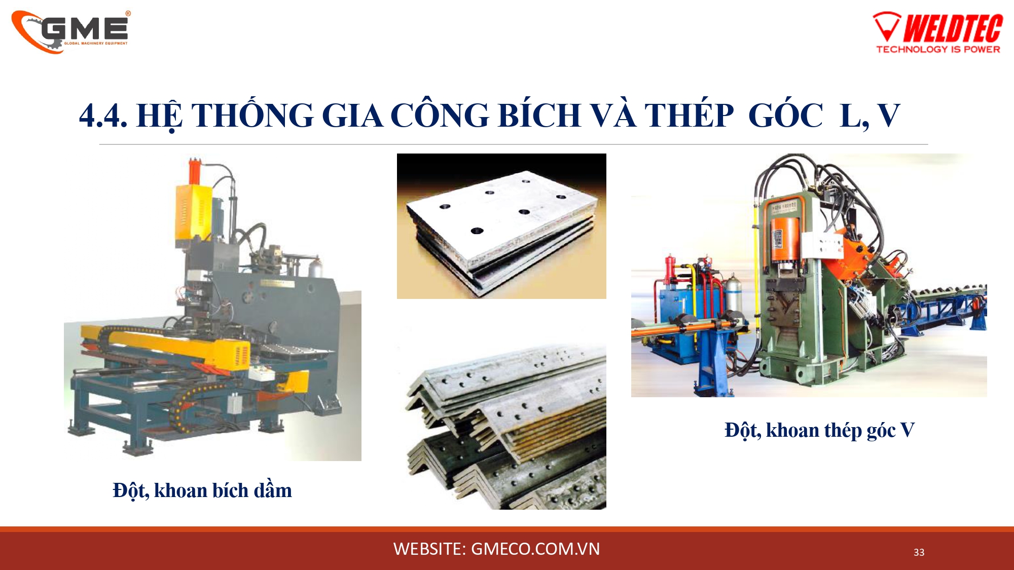 2024_giới Thiệu Gme-weldtec -tổng Thể Thiết Bị_page-0033